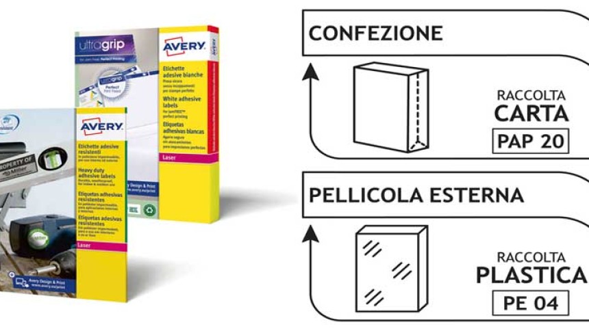due confezioni di etichette e le istruzioni di come riciclare la confezione