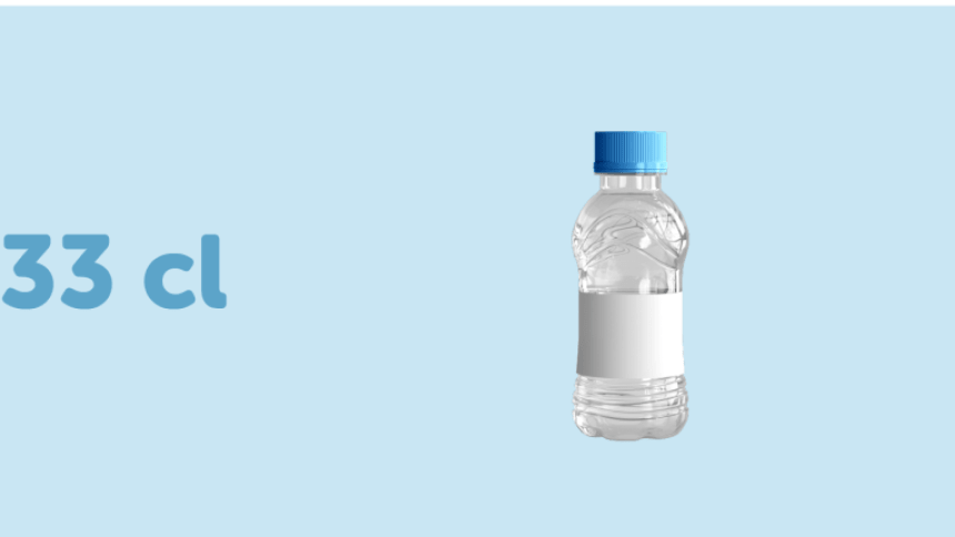 bottiglia di acqua da 33cl con etichetta adesiva rettangolare