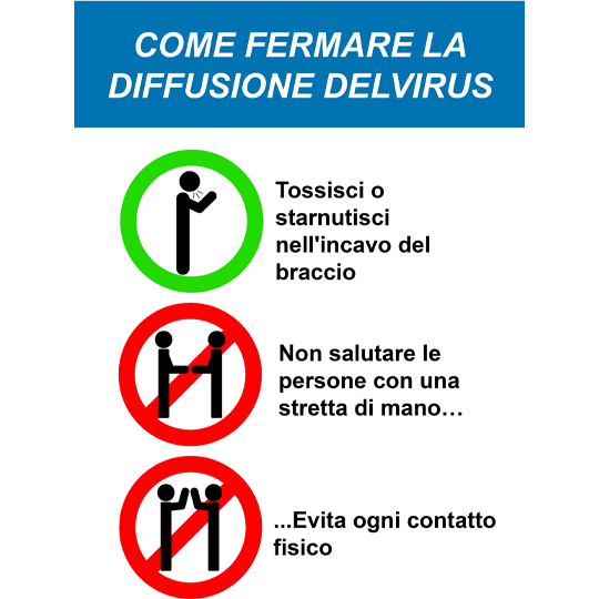 cartelli covid istruzioni