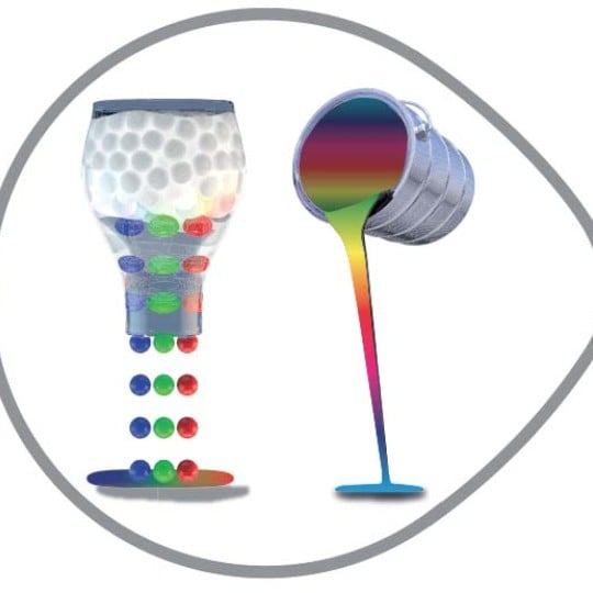 Due bicchieri versano liquidi colorati, uno con gocce e l'altro con un flusso continuo