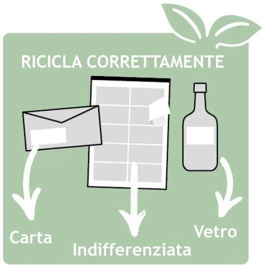 come riciclare confezioni e prodotti
