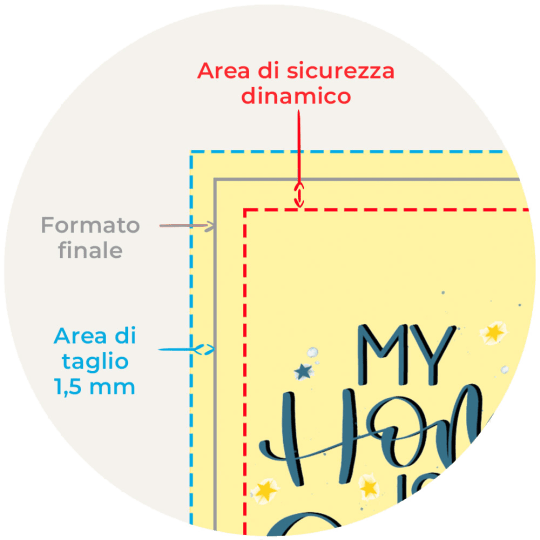 Immagine che mostra i margini di sicurezza per creare un corretto file di stampa delle etichette