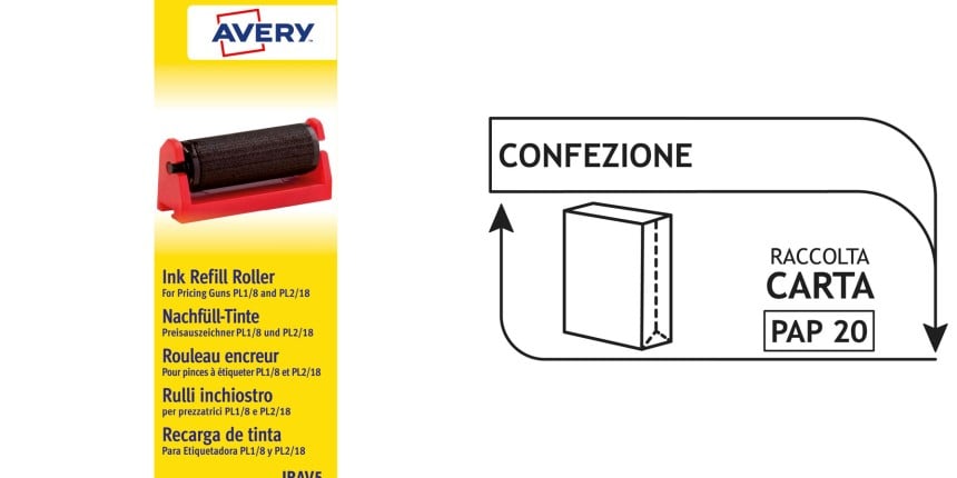 infografica che indica come riciclare la confezione dell'inchiostro per prezzatrici