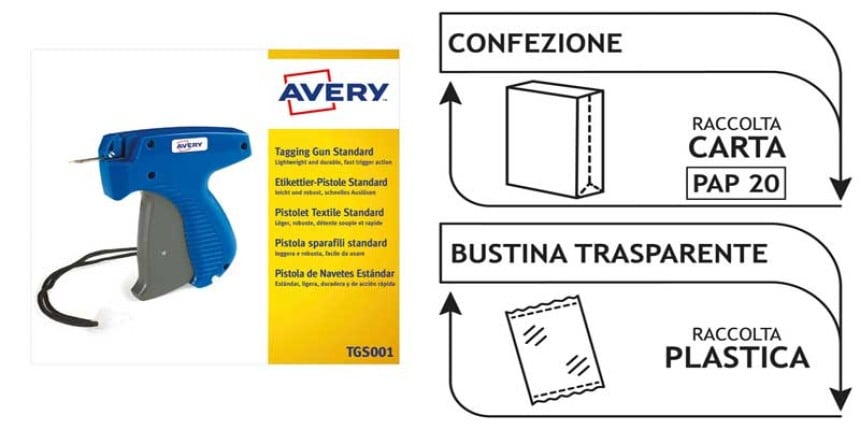 una pistola spara fili e le istruzioni di come riciclare la confezione