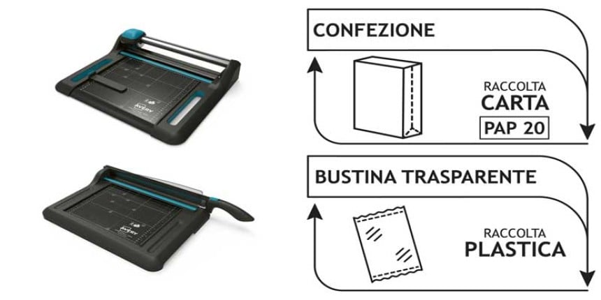 come riciclare confezione taglierine