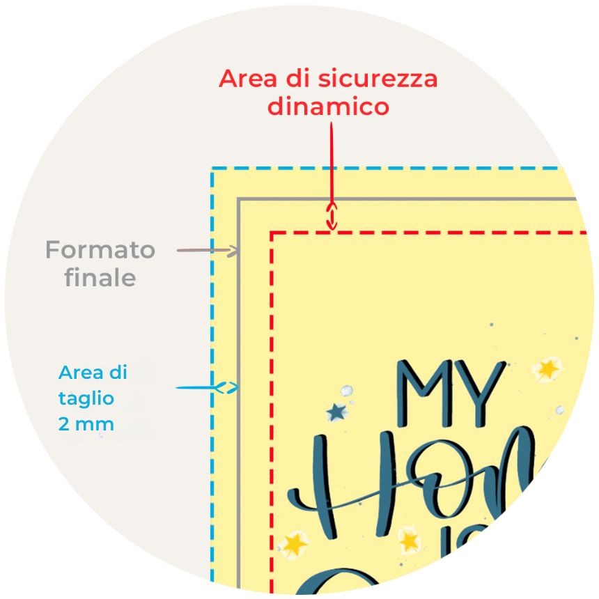 Immagine che mostra i margini di sicurezza per creare un corretto file di stampa delle etichette