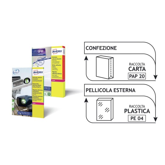 Infografiche riciclo 2023 1 Et in conf carta