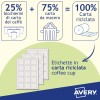 infografica che mostra come è composta la carta riciclata